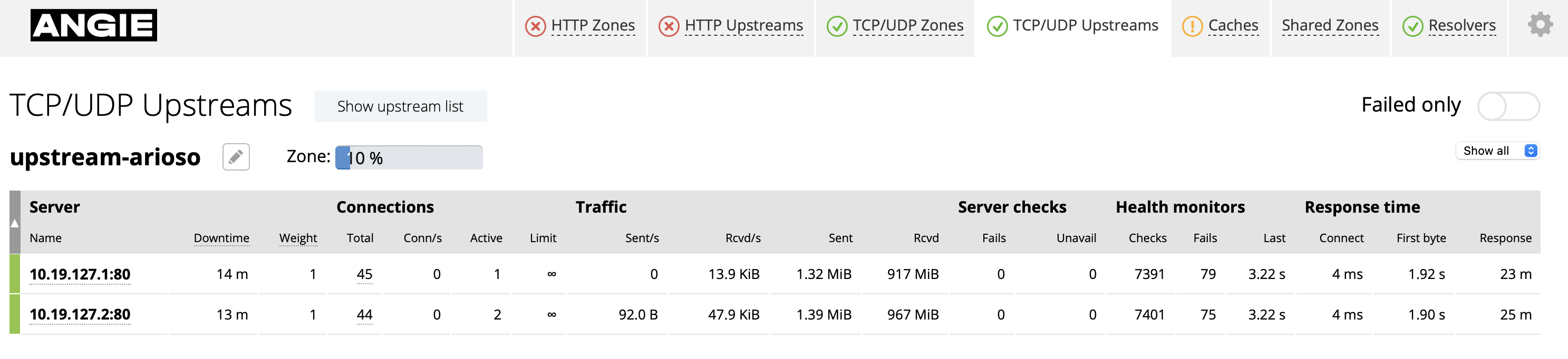 Console Light — aba "TCP/UDP Upstreams"
